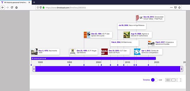 Universidad Cesar Vallejo - Filial Piura
