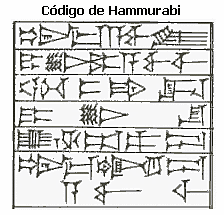 Código Hammurabi