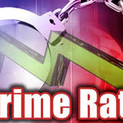 Timeline: Advance technology is helping to decline crime rate, also it is useful to clarify and avoid this