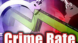 Timeline: Advance technology is helping to decline crime rate, also it is useful to clarify and avoid this