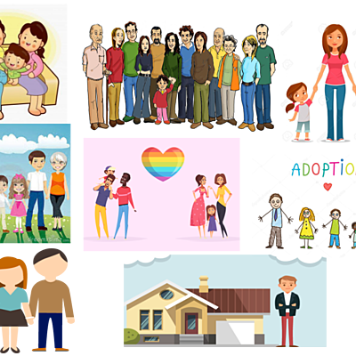 Timeline: Tipos de Familia (Por Etapas)