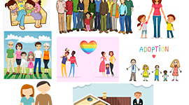 Timeline: Tipos de Familia (Por Etapas)