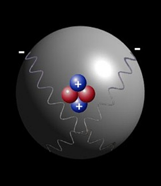 Erwin Schrodinger (1887-1961) Austrian Physicist