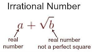 Hippasus Discovers Irrational Numbers