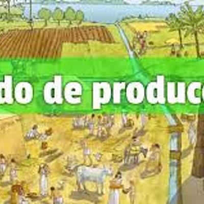 Timeline: Modos de producción