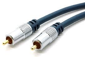 Cables Coaxiales