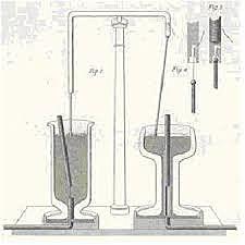 Faraday creates the electric motor