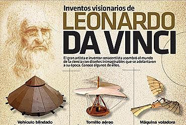 Leonardo da vinci