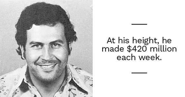 -	Pablo escobar