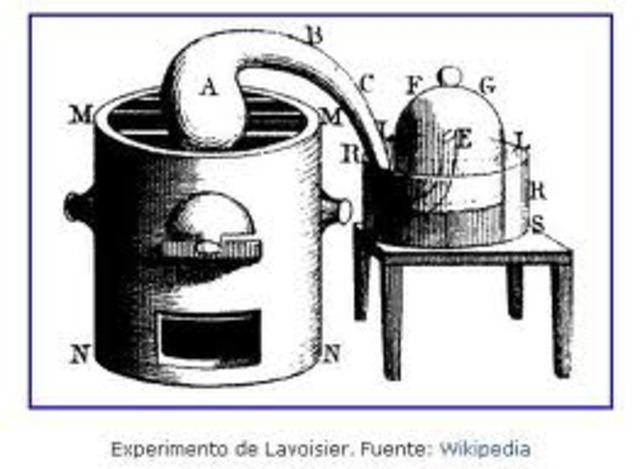 derrumbe de la teoria del flogisto