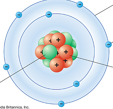Niels Bohr (1885-1962) Danish Physicist