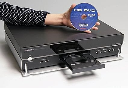 INVENCIÓN DEL DVD