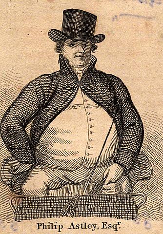 Primer circo mederno