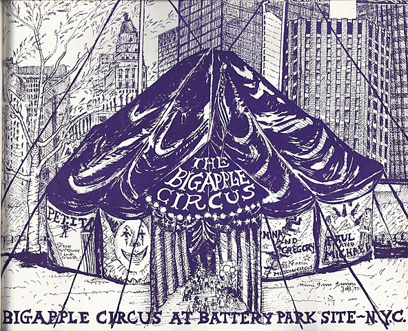 Big Apple Circus