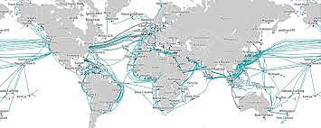 Cables Submarinos