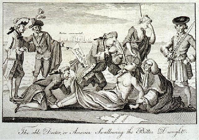 coercive acts passed