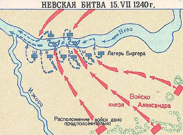 battle of the Neva