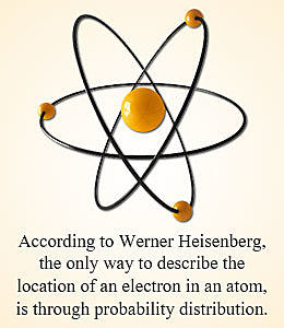 Werner Heisenberg