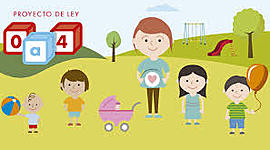 Timeline: Leyes de la primera Infancia