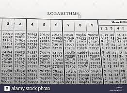 Tablas logarítmicas