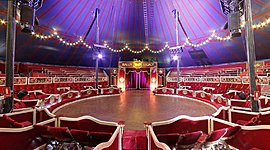 Timeline: Los circos más importantes.