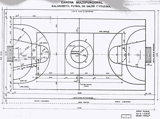 Realizar bocetos y planos