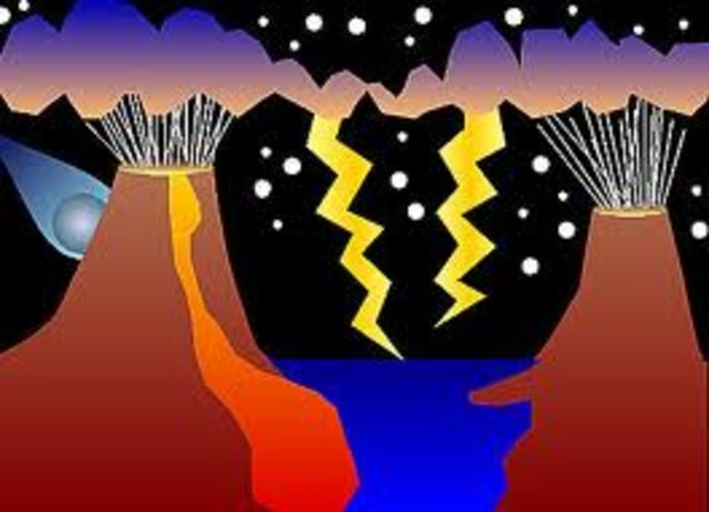 (1800-1900) CONTINUED, new theories