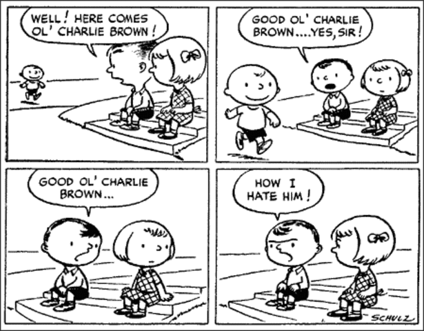 First Peanuts Comic Strip