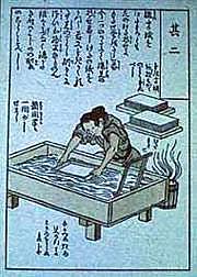 Papel produzido na China