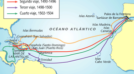 Timeline: El descubrimiento de America.