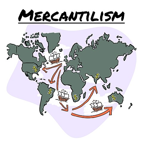 Mercantilism