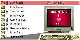 Virus Masivo ILOVEYOU