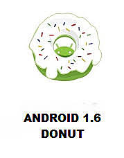 Donut