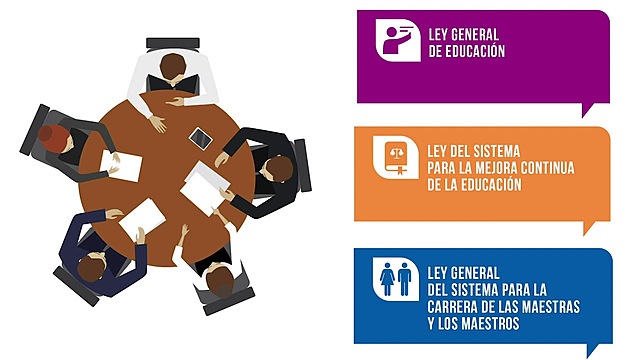 análisis y fundamentos ley N° 1565 , 1994