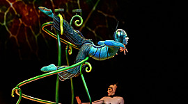 Timeline: Los circos más famosos de la historia.