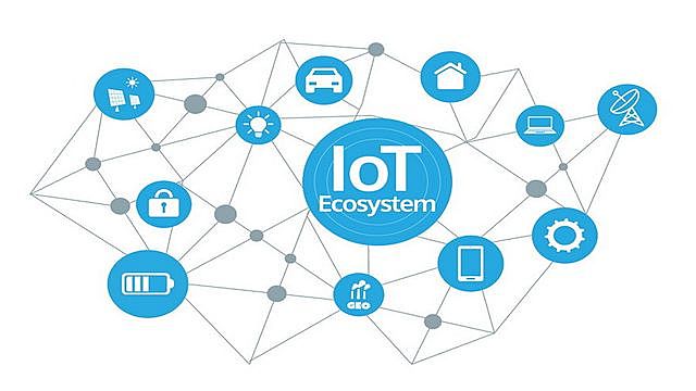 INTERNET DE LAS COSAS (IoT)