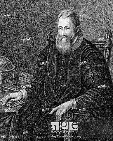 Fundamentos de los logaritmos