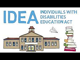 Individuals with Disabilities Education Act (IDEA)