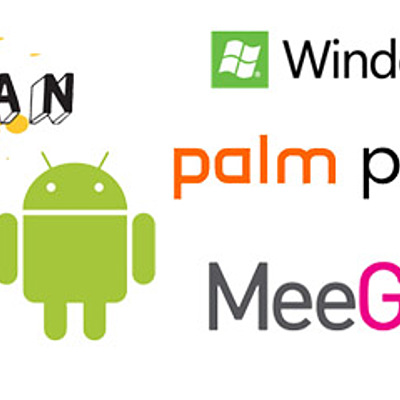 Timeline: Sistemas Operativos Tel.