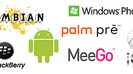 Timeline: Sistemas Operativos Tel.