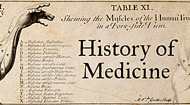 Timeline: The History of Medicine