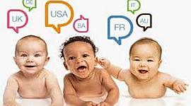 Timeline: ADQUISICIÓN Y DESARROLLO DEL LENGUAJE EN LA INFANCIA