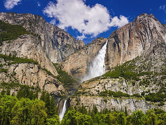Yosemite under Federal Control