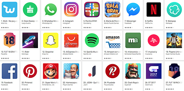 Aumento de aplicaciones