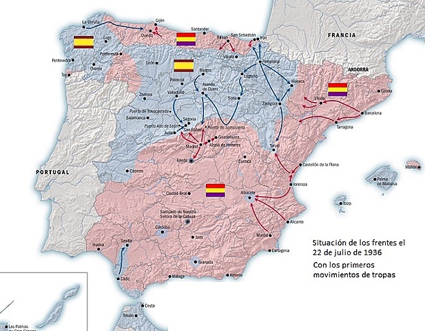 Final del frente Norte