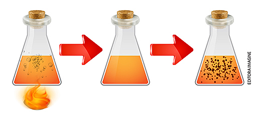 GENERACIÓN ESPONTÁNEA