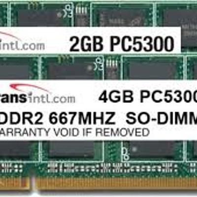 Timeline: Memoria RAM