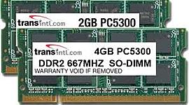 Timeline: Memoria RAM