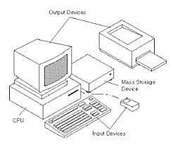Primer computadora en venta