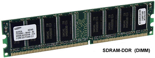 PC1600 – DDR200